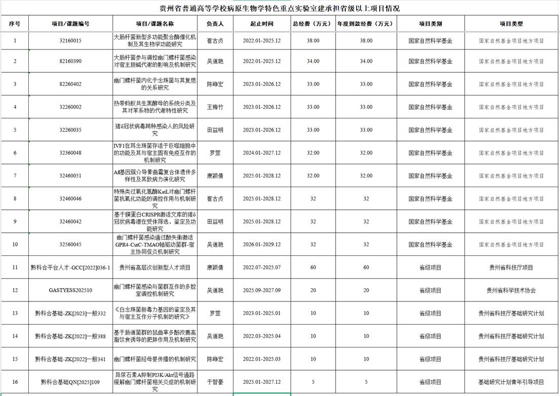 9ded4da06949d029a0696cf46288c48f