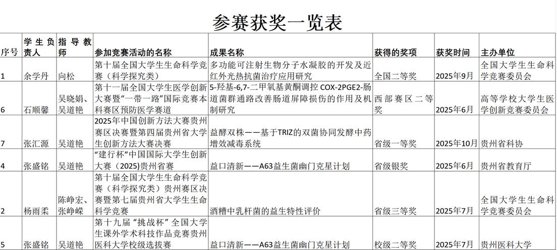 2328bdcaae90df12aba54de3d4ea536a